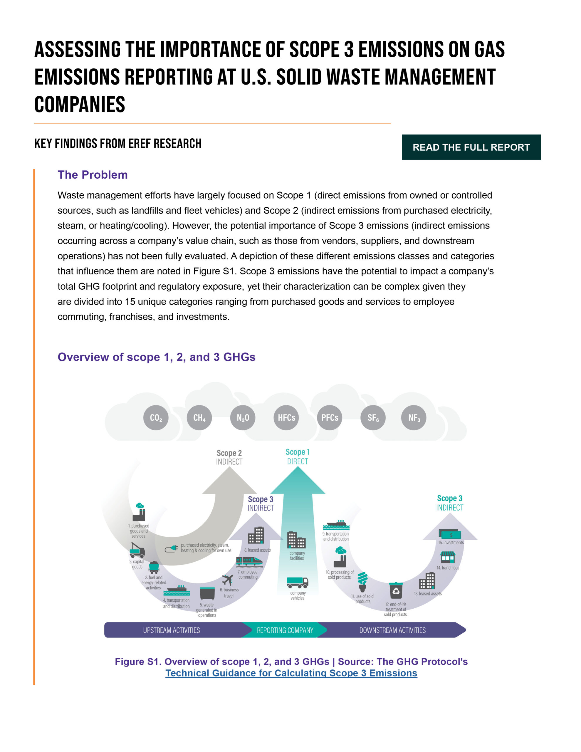 Project Summary: Assessment of Value Chain Greenhouse Gas Emissions Reporting at U.S. Solid Waste Management Companies